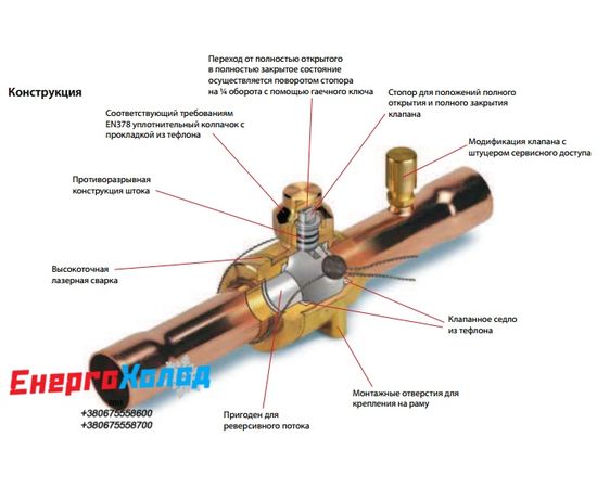 Шаровий вентиль з клапаном Шредера Danfoss GBC 22s (009G7055)